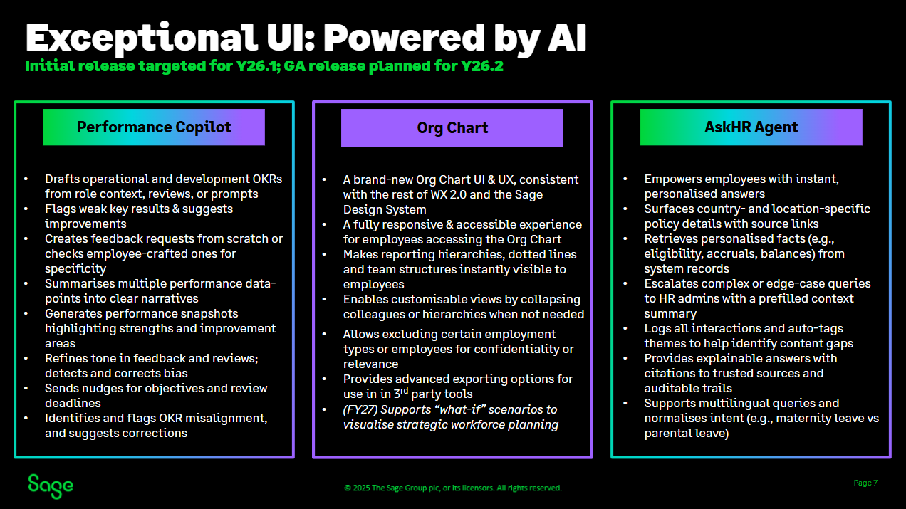 Sage People FY25 product roadmap, slide 7 of 11: Exceoptional UI powered by AI.